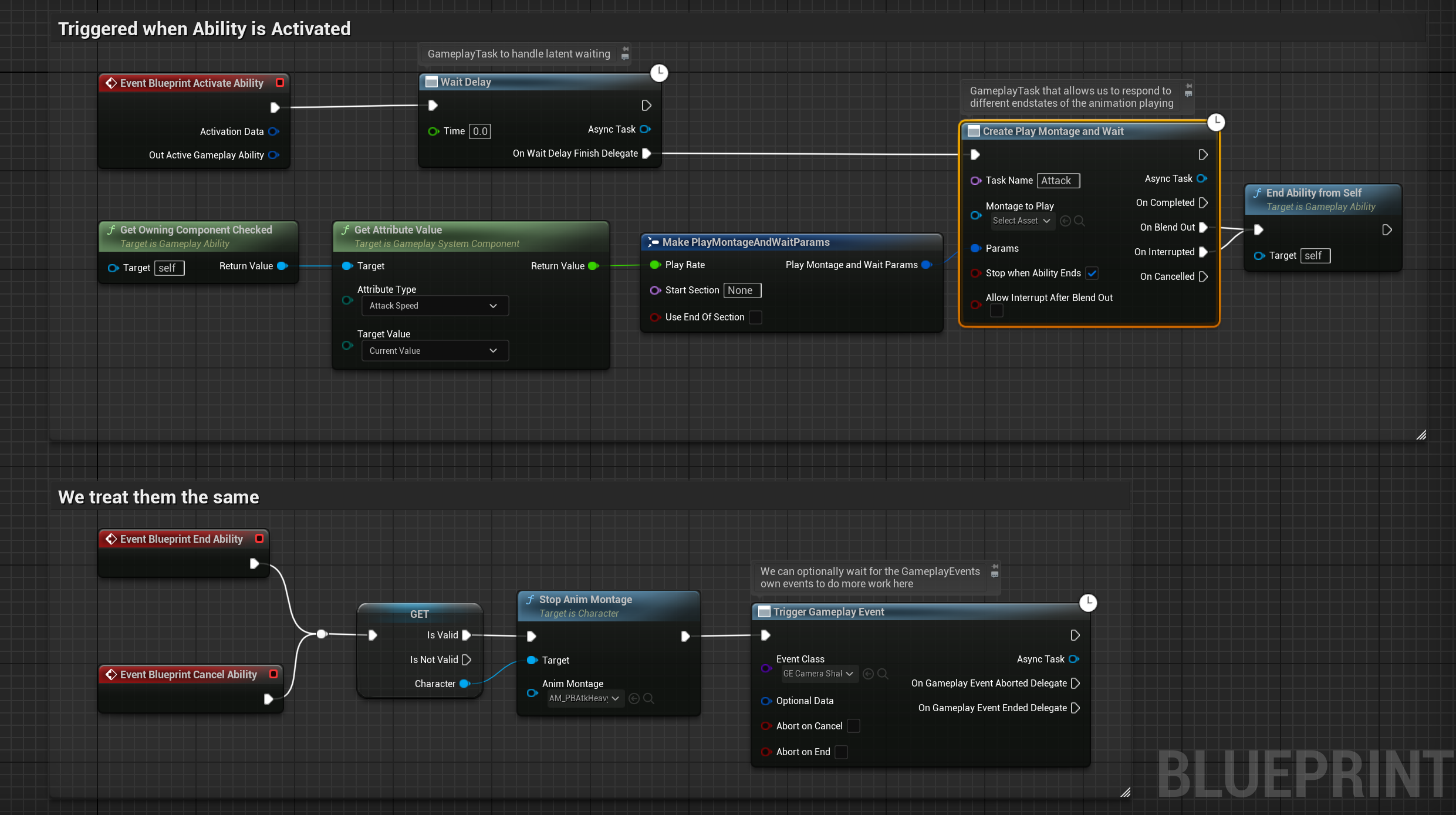 Example of a blueprint implementation of a action as a GameplayAbility.