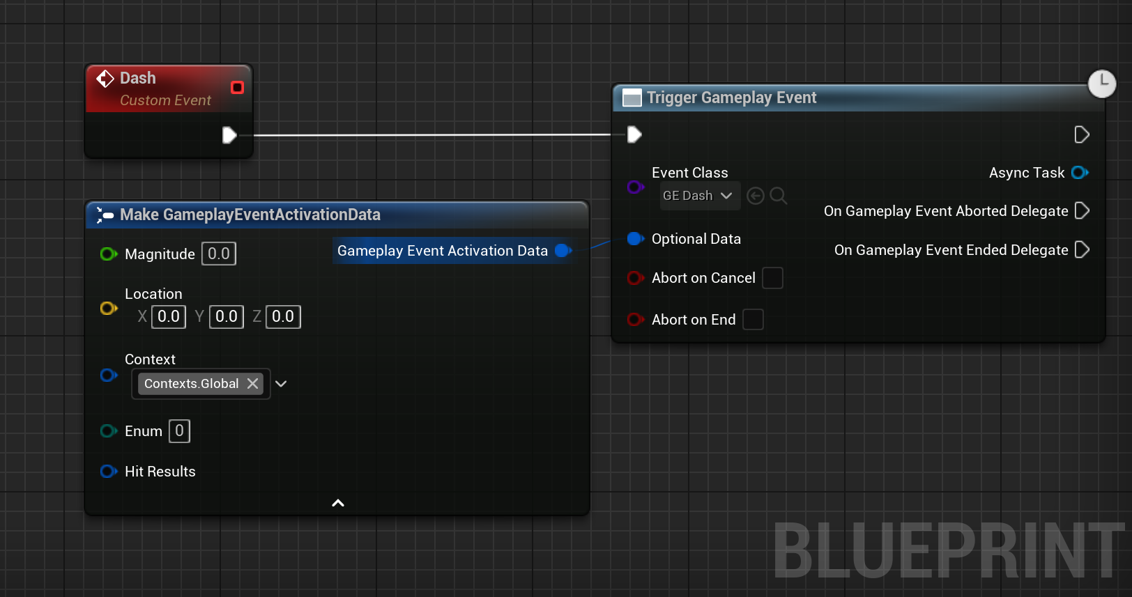 Example of a blueprint activation of a GameplayEvent.